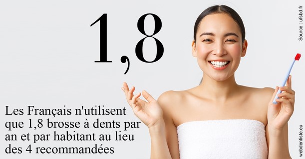 https://dr-gefflot-maxence.chirurgiens-dentistes.fr/Français brosses