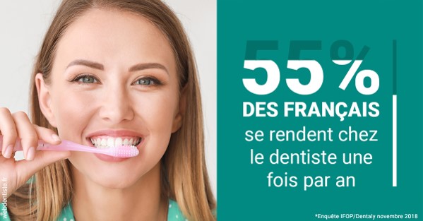 https://dr-gefflot-maxence.chirurgiens-dentistes.fr/55 % des Français 2