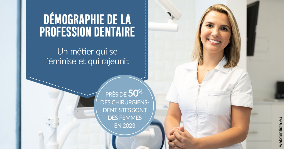 https://dr-gefflot-maxence.chirurgiens-dentistes.fr/Démographie de la profession dentaire 1
