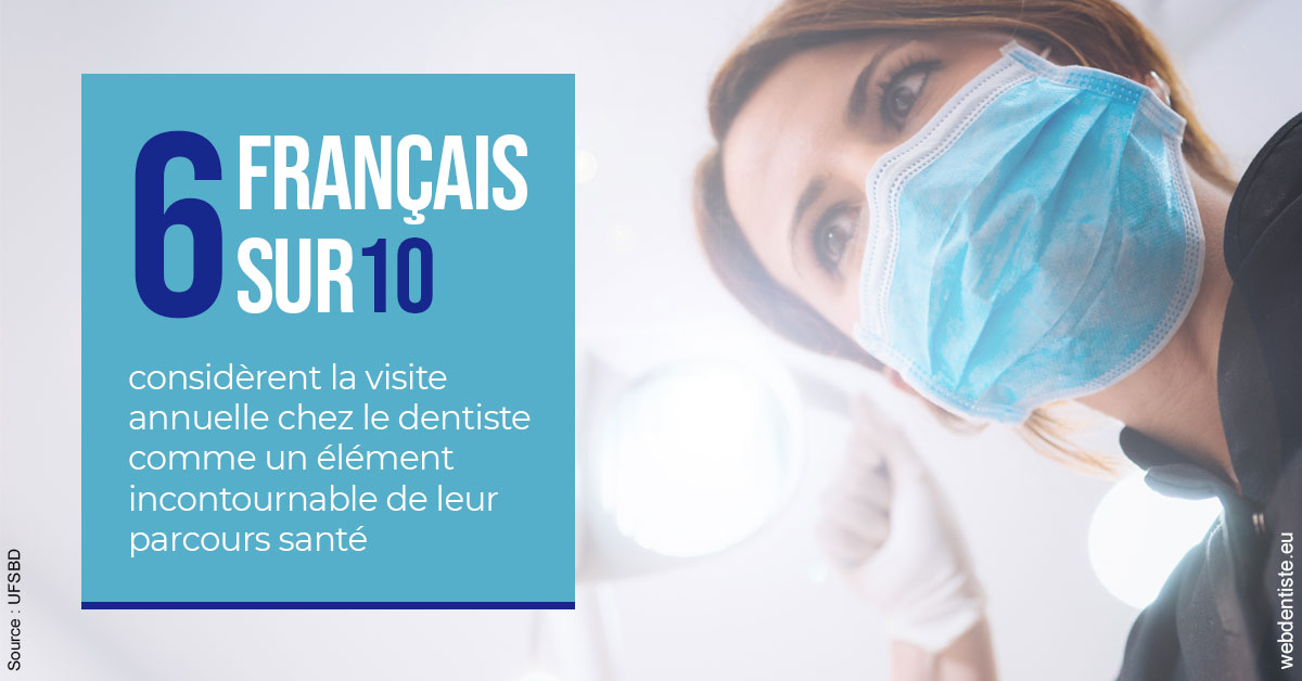 https://dr-gefflot-maxence.chirurgiens-dentistes.fr/Visite annuelle 2