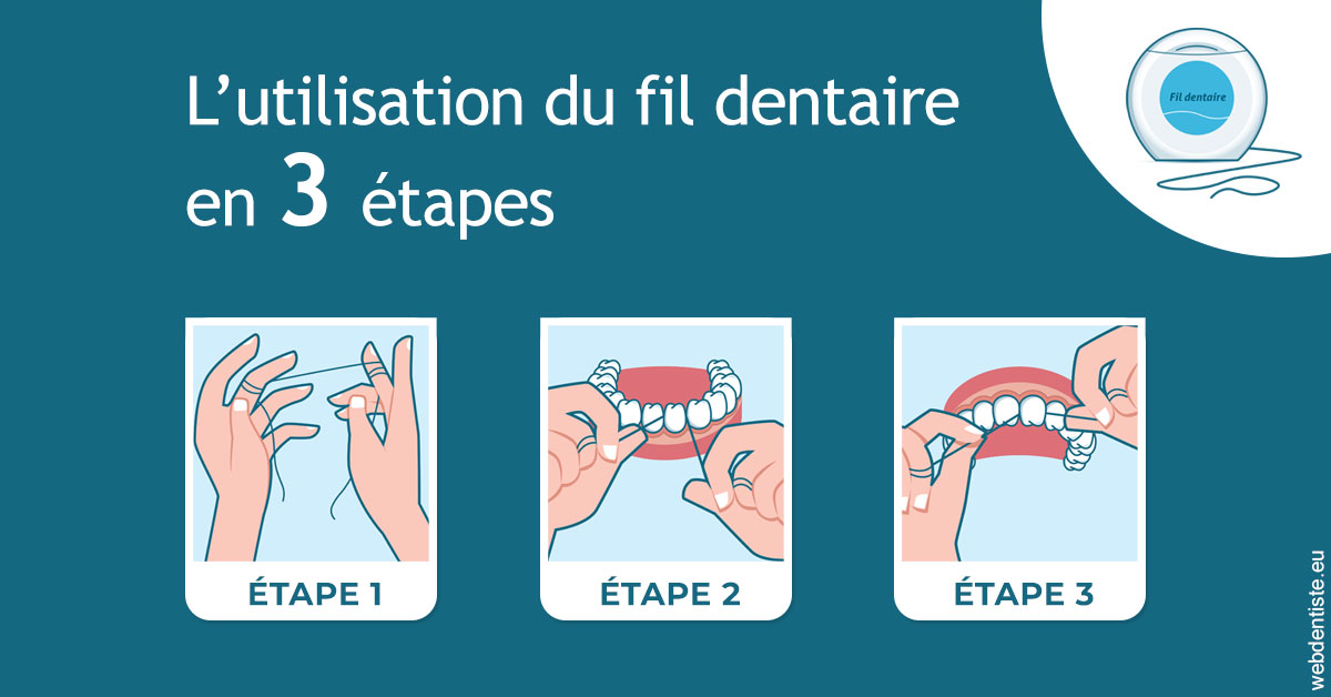 https://dr-gefflot-maxence.chirurgiens-dentistes.fr/Fil dentaire 1